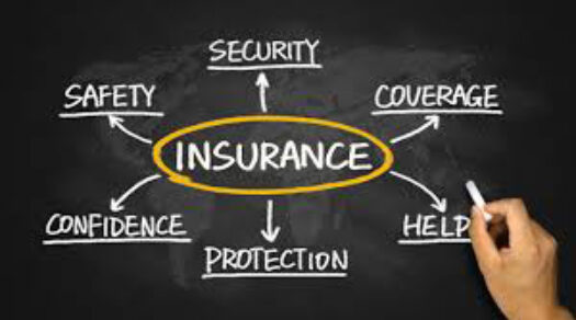 Are You Covered? 